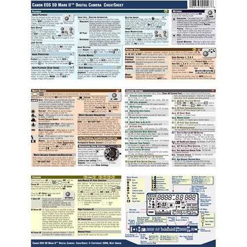 canon 5d mark 2 instruction manual