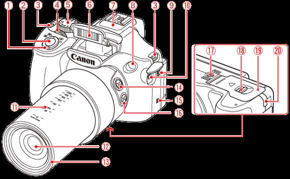 canon powershot sx60 hs instruction manual