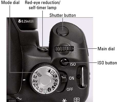 canon rebel t1i instruction manual