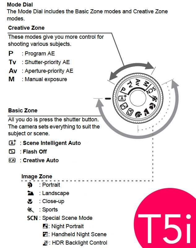 canon t6i instruction manual