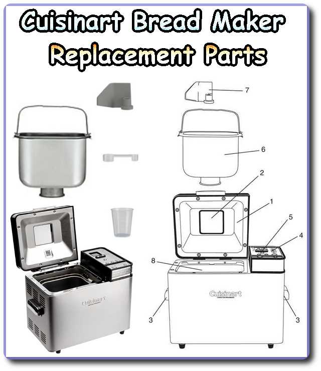 cuisinart convection bread maker instruction manual