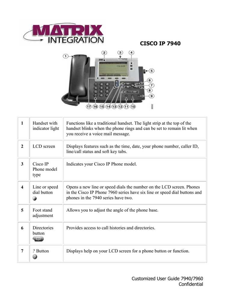 cisco ip phone 7940 series instruction manual