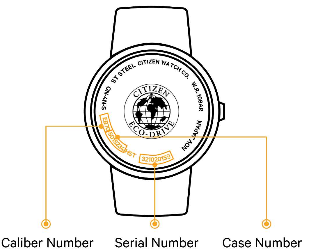 citizen eco drive instruction manual