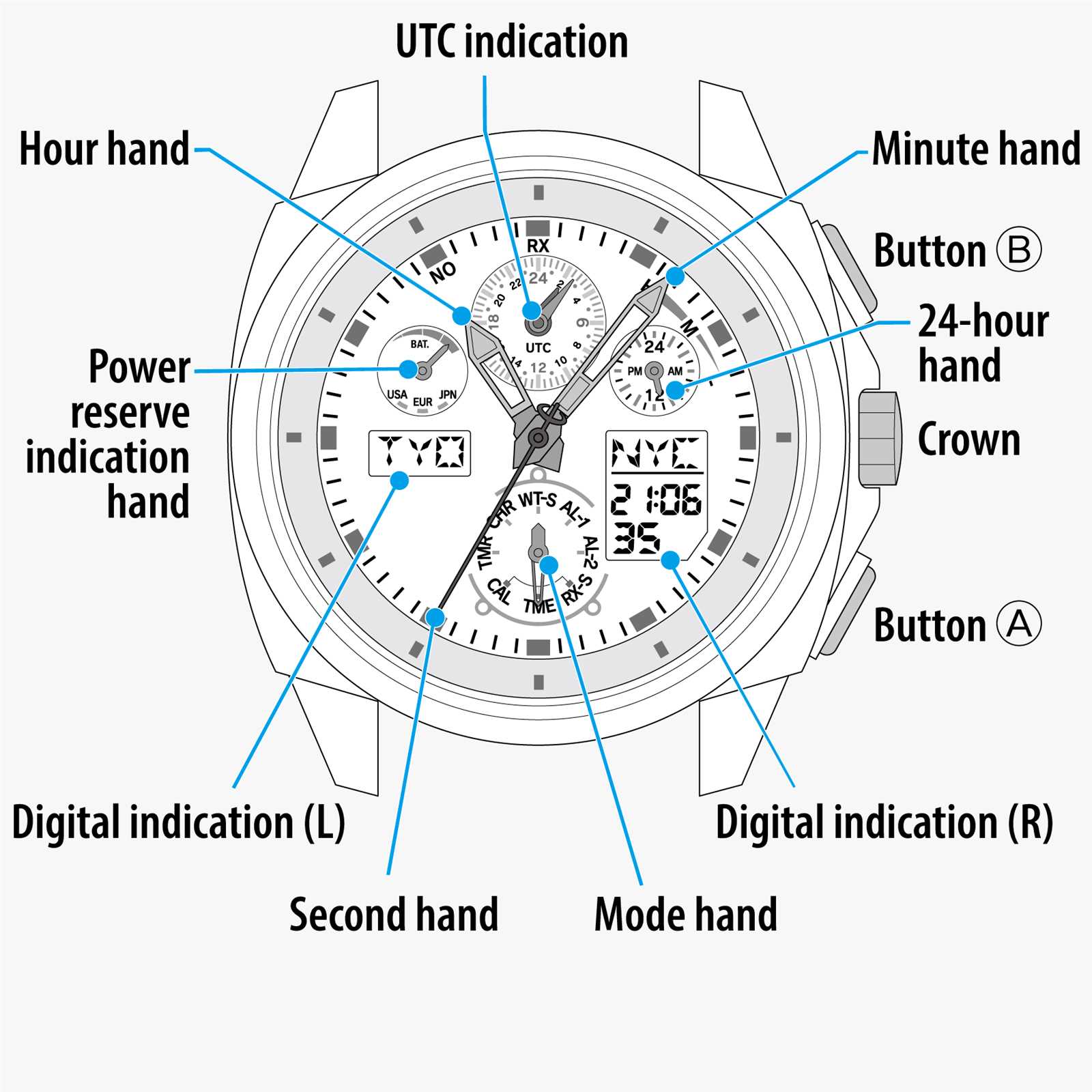 citizen eco drive wr 200 instruction manual