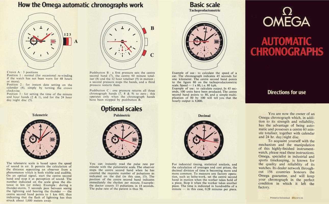 citizen red arrows watch instructions manual