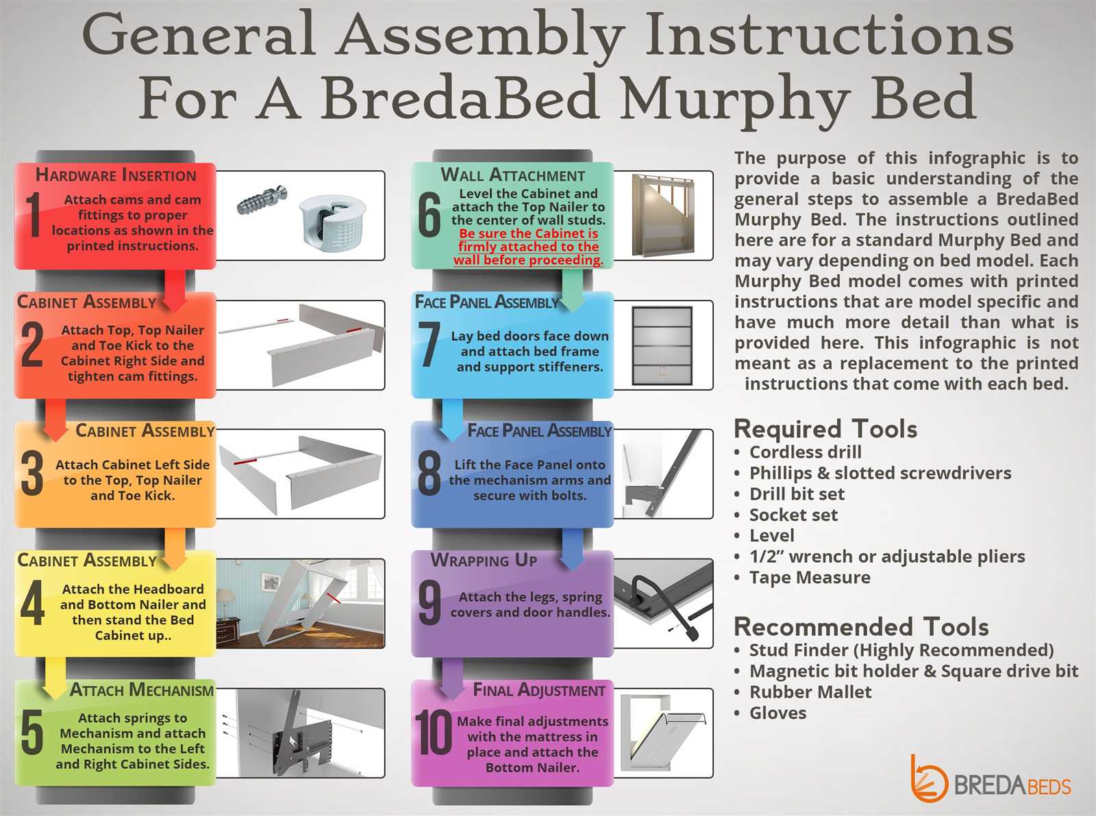 create a bed instruction manual