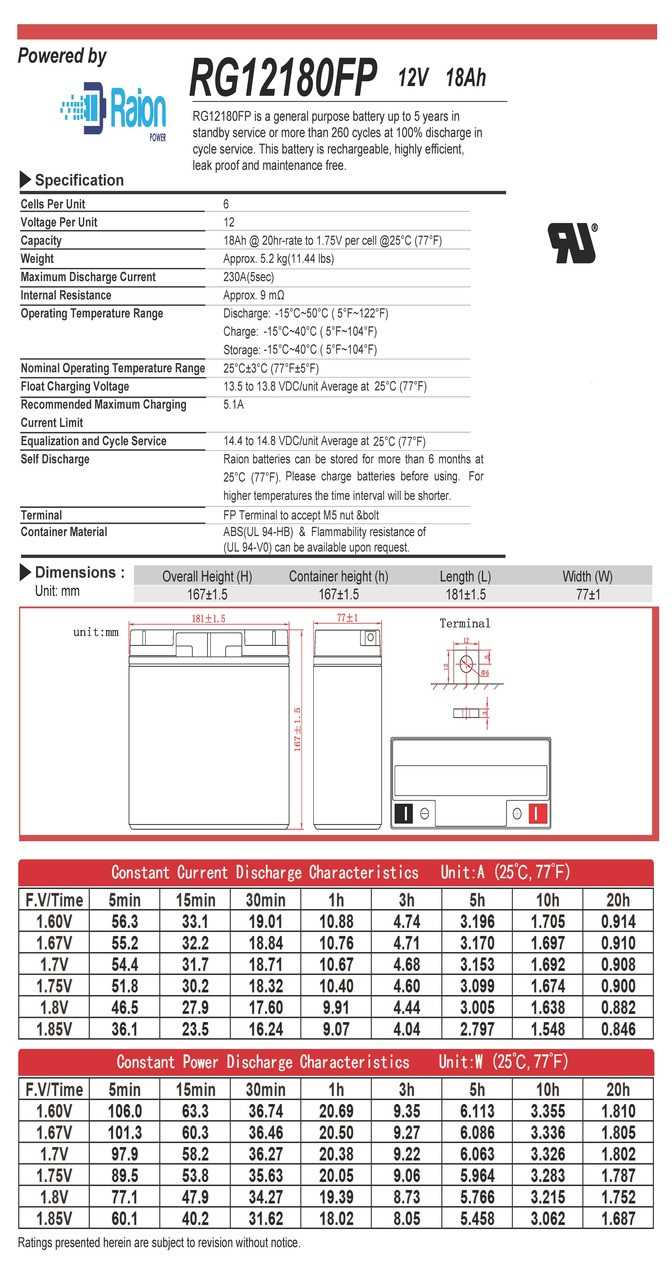 stanley professional power station instruction manual