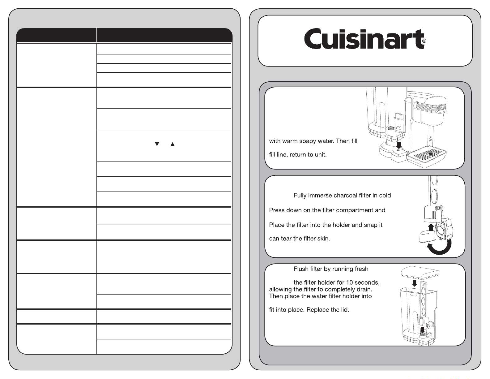 cuisinart ss 700 instruction manual