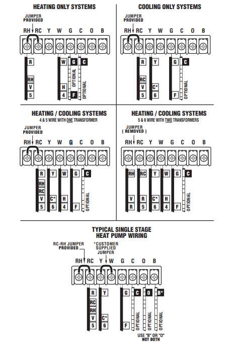 luxpro psp511lc instruction manual