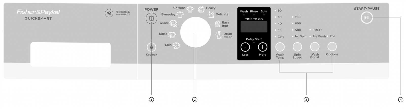 fisher paykel instruction manual