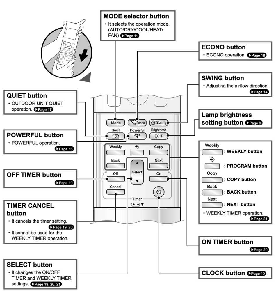 daikin heat pump instruction manual