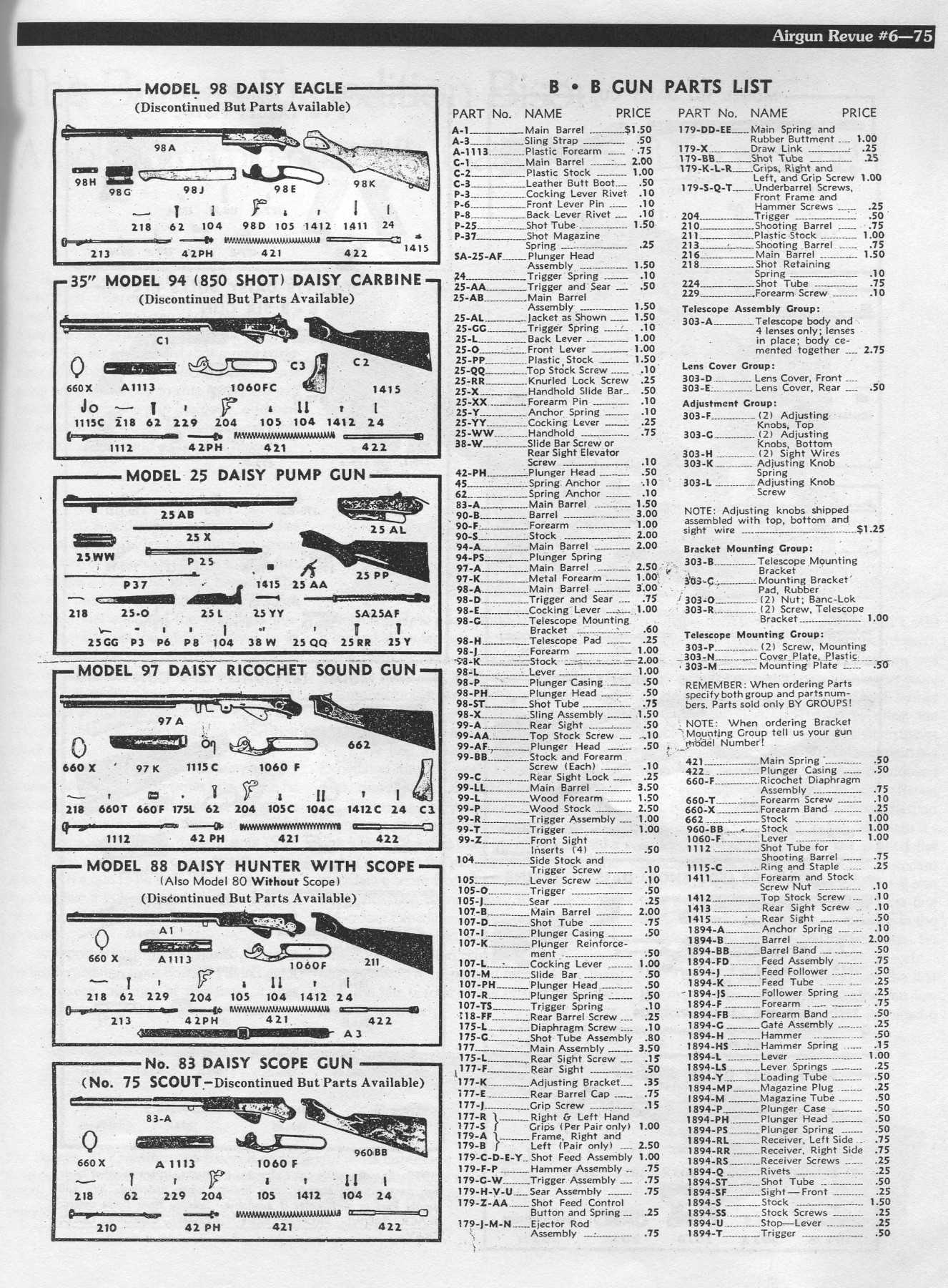 daisy model 120 instruction manual