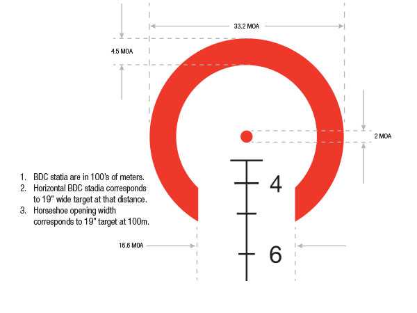 trijicon accupin instruction manual