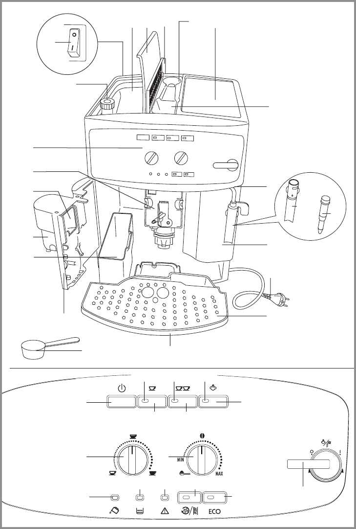 delonghi esam3300 instruction manual