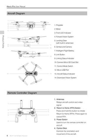 dji mavic 2 pro instruction manual