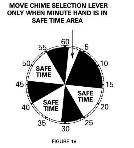 thermo clock rar312 instruction manual