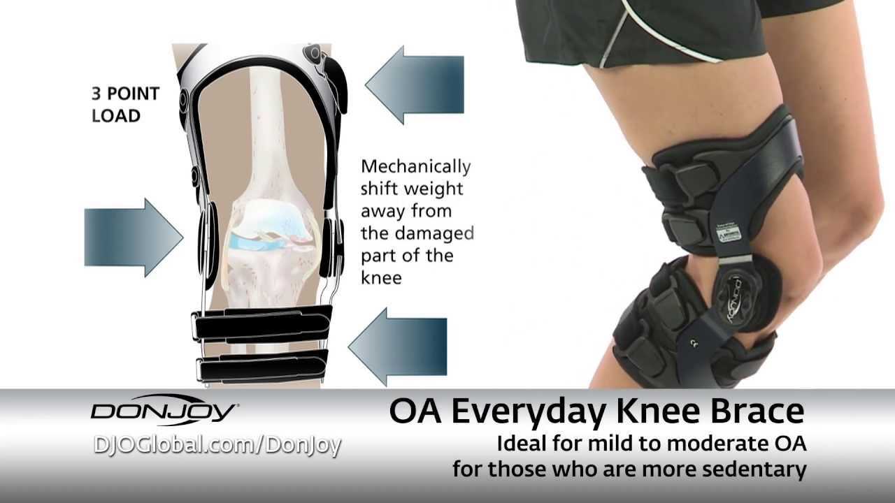 donjoy knee brace instruction manual