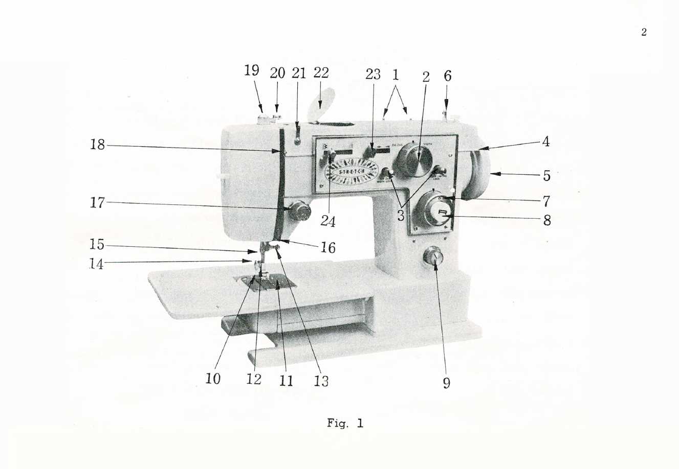 dressmaker 2402 instruction manual