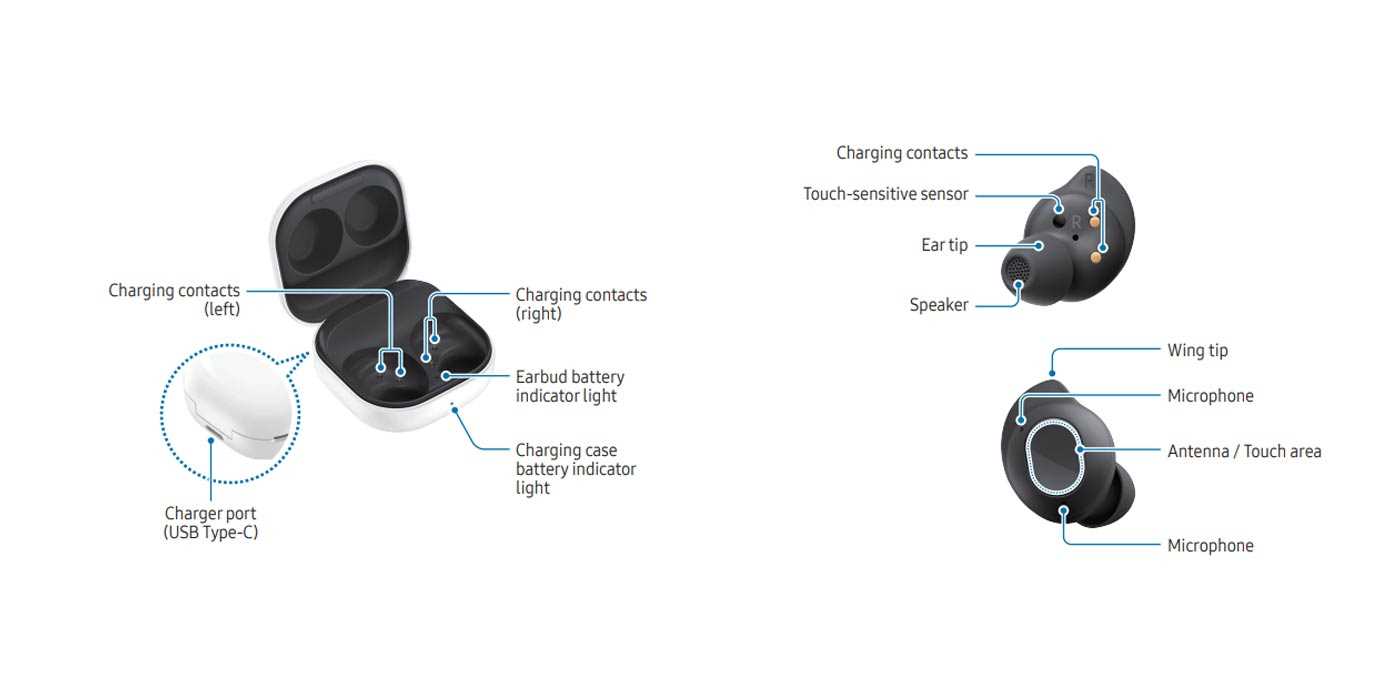 samsung earbuds instruction manual