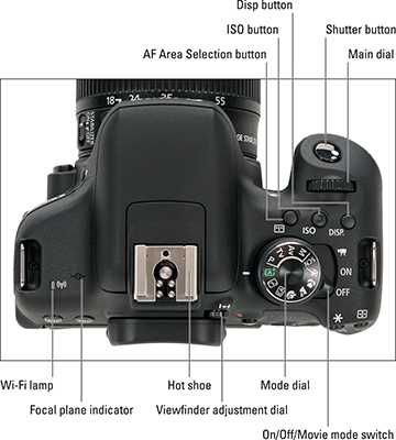 canon t6i instruction manual