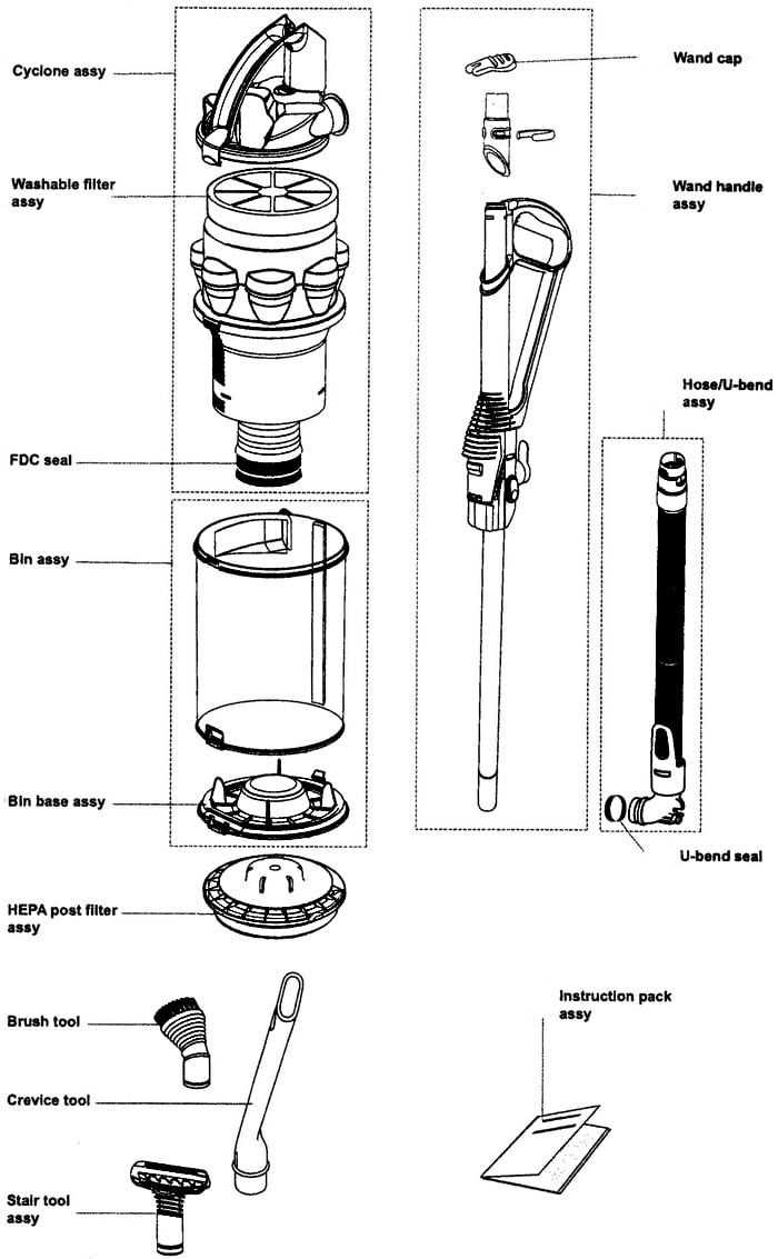 dyson ball animal instruction manual