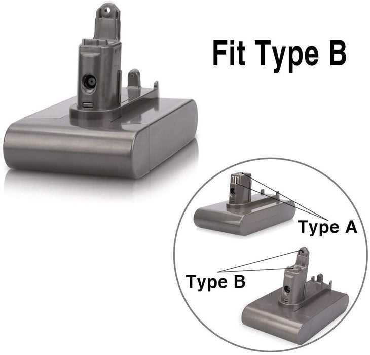 dyson dc35 instruction manual