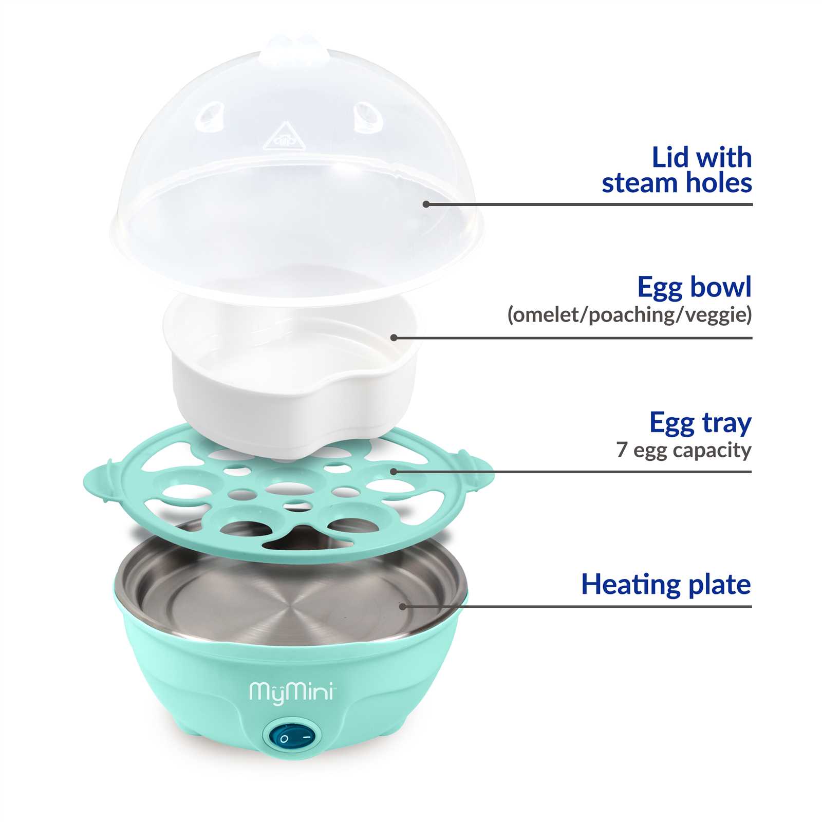 nostalgia egg cooker instruction manual