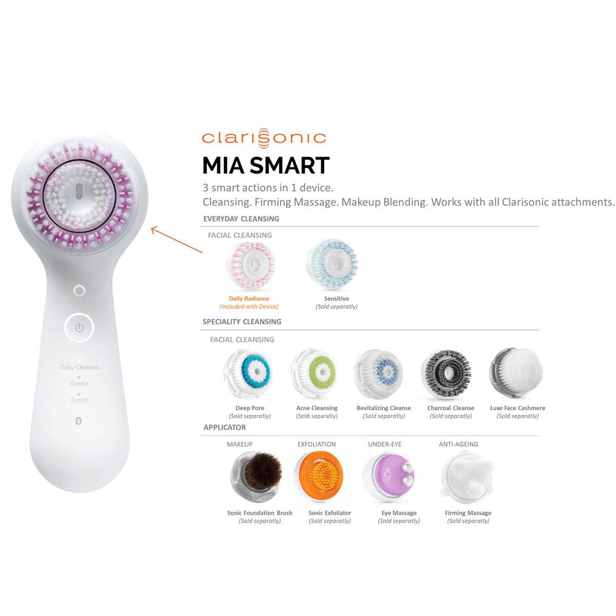 clarisonic smart profile instruction manual