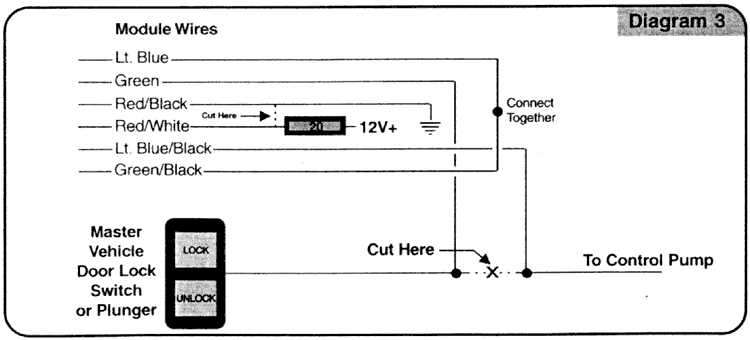 prestige car alarm manual instructions