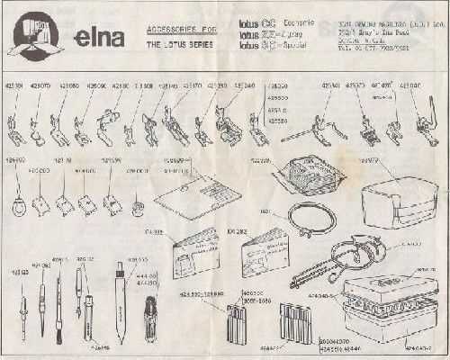 elna air artist instruction manual