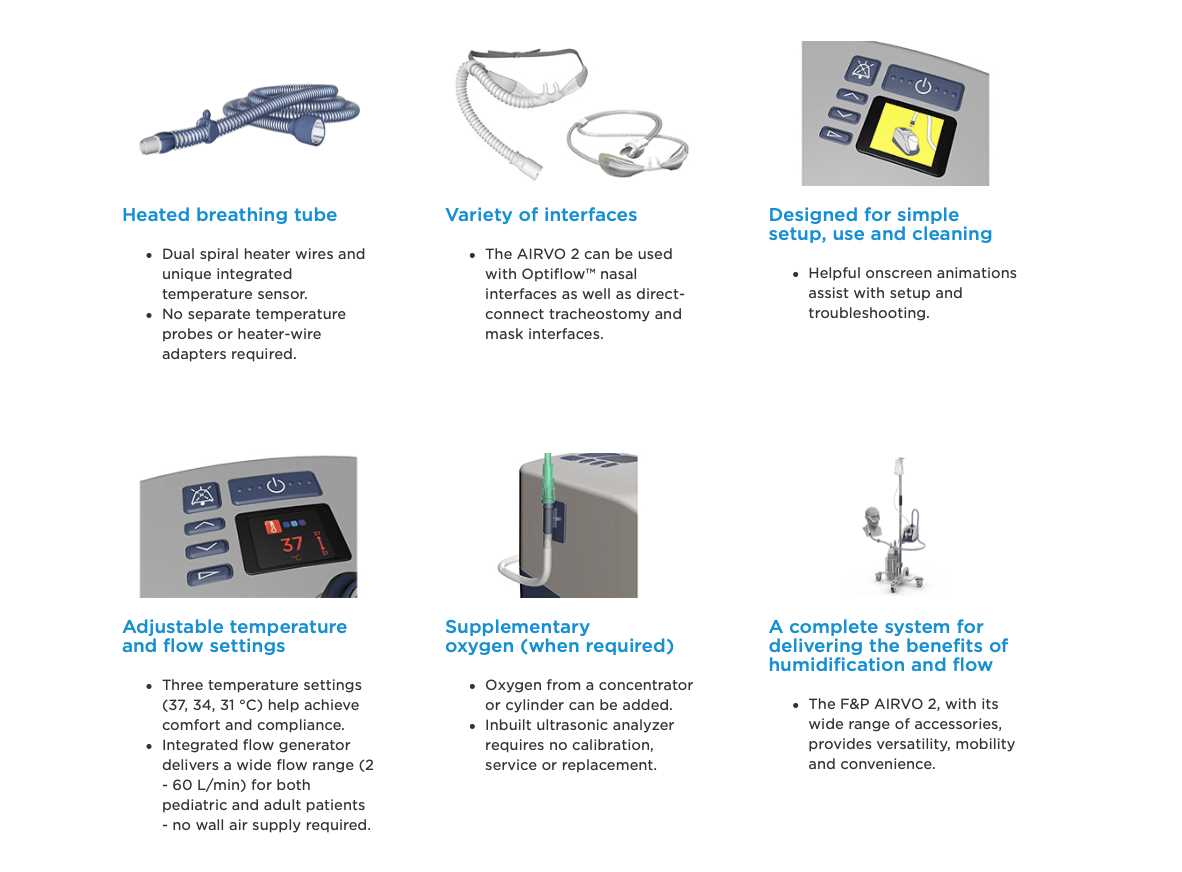 airvo 2 instruction manual