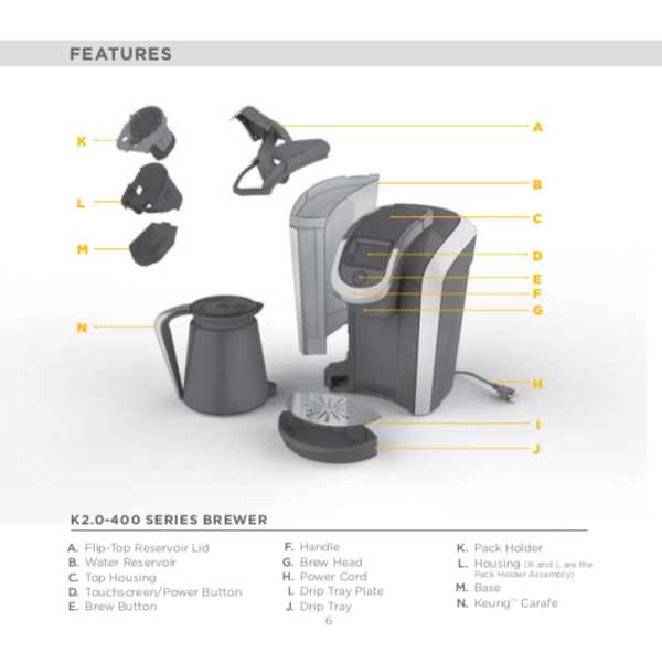 keurig k200 instruction manual