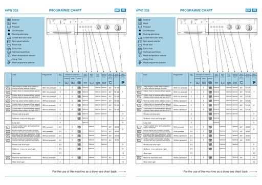 whirlpool electric range instruction manual