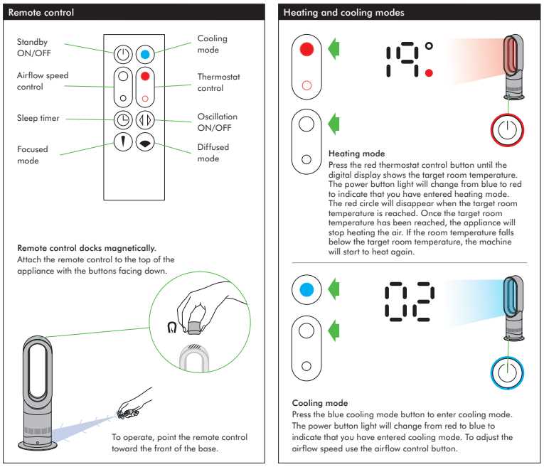 dyson heater instruction manual