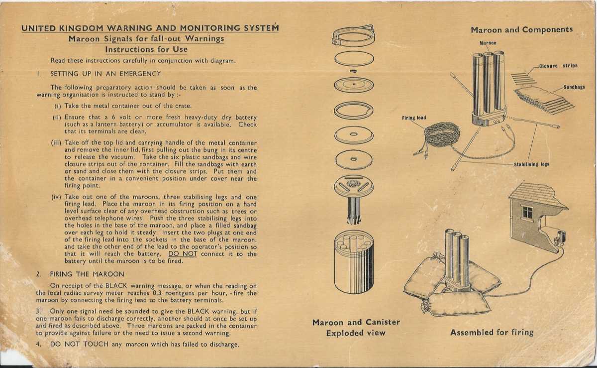 fallout 3 instruction manual