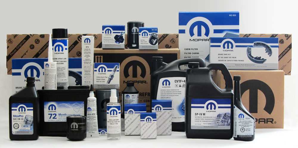 fca packaging and shipping instructions manual