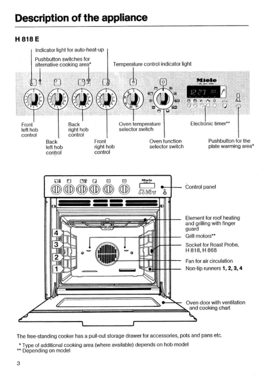 miele oven instruction manual