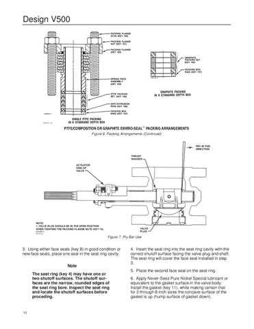 fisher v500 instruction manual