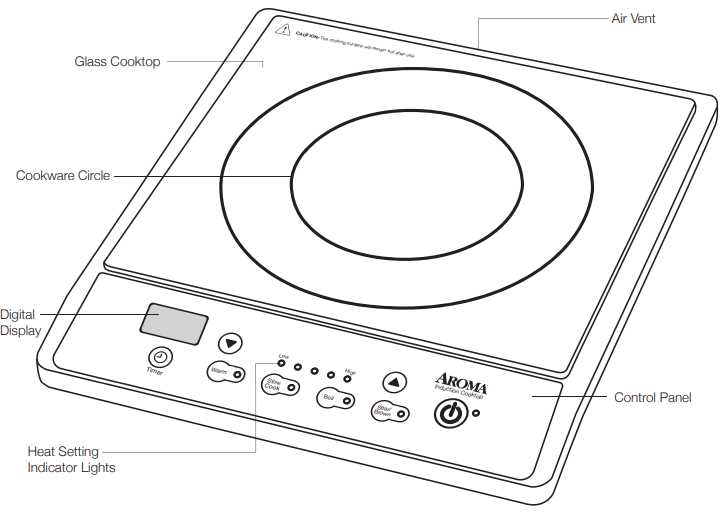 induction cooker instruction manual