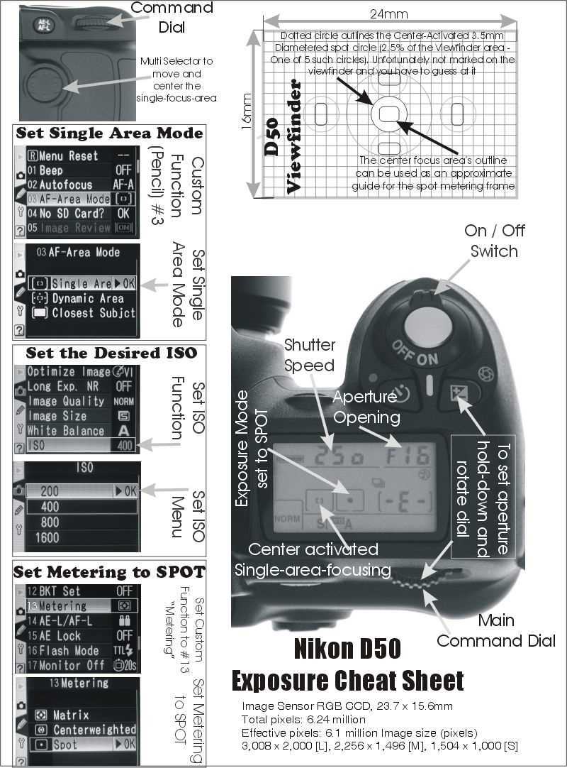 nikon d50 instruction manual