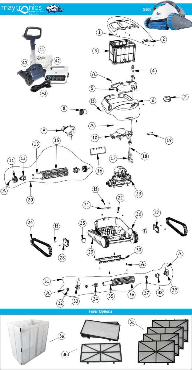 dolphin s300 instruction manual