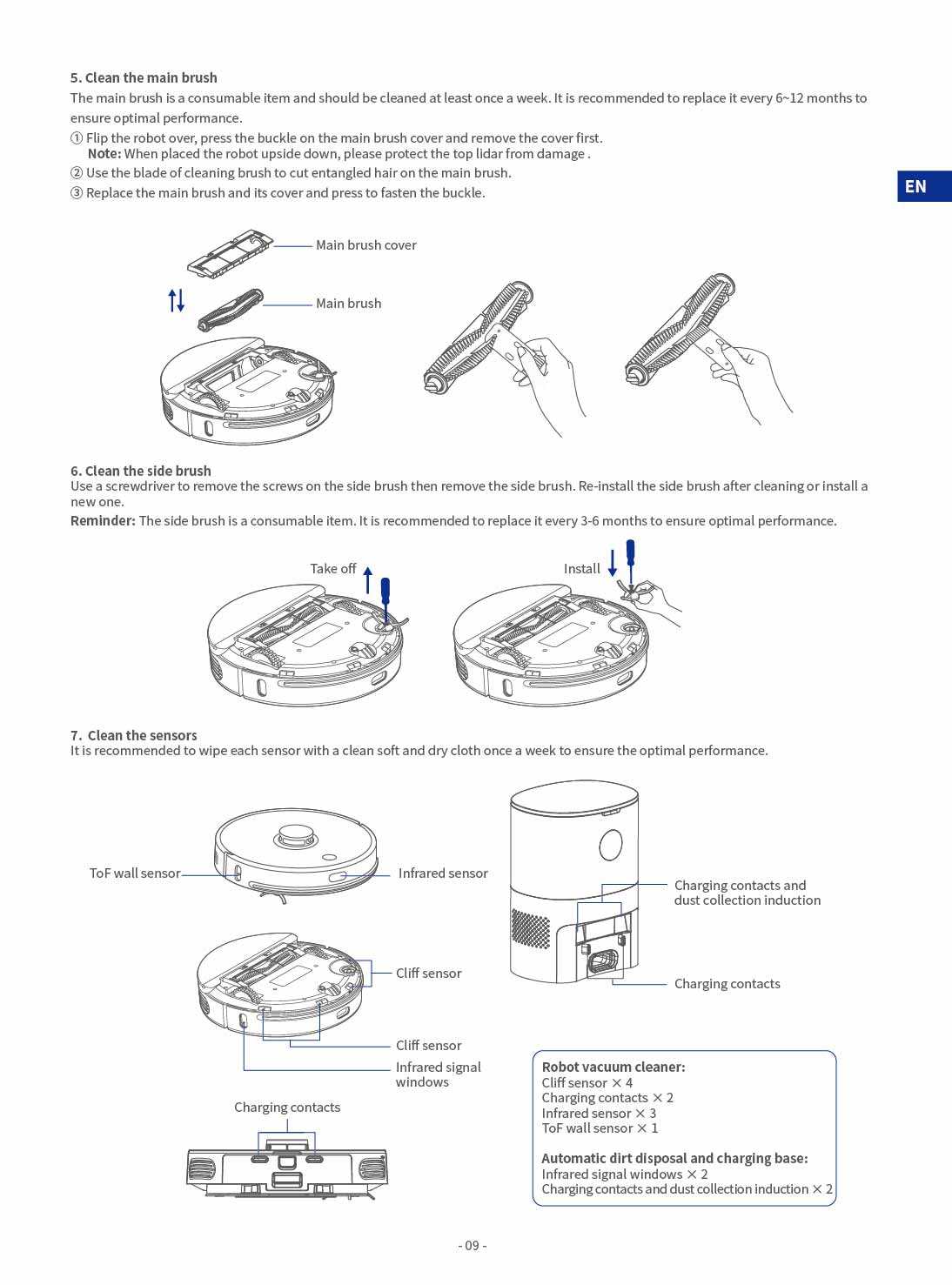 vacuum cleaner instruction manual