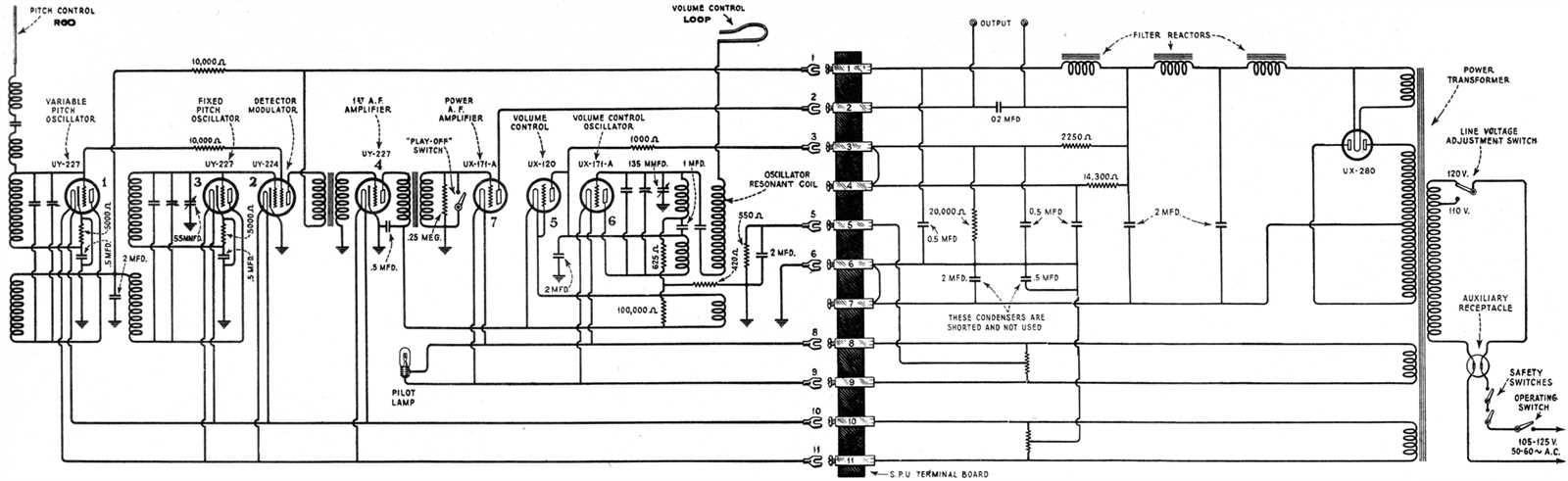 rca instruction manuals online