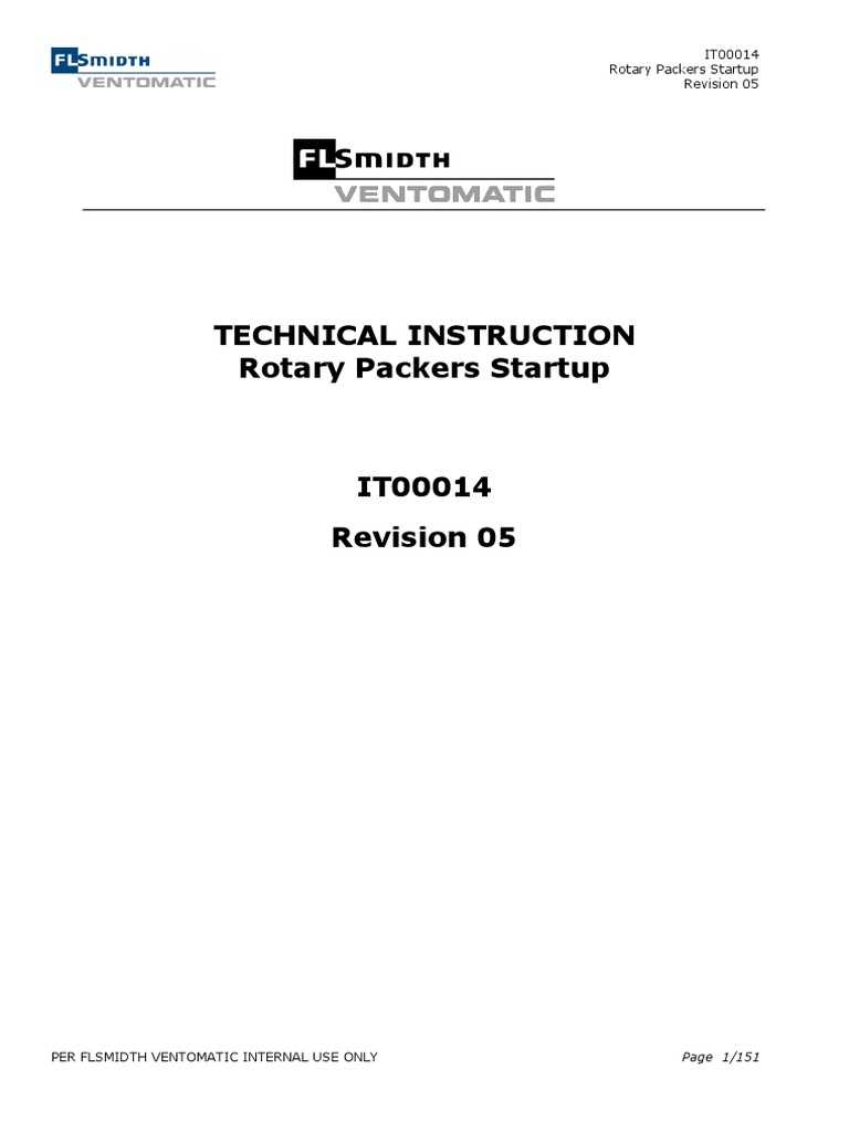 roto punch instruction manual