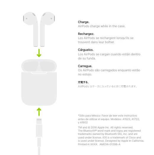 apple se phone instruction manual