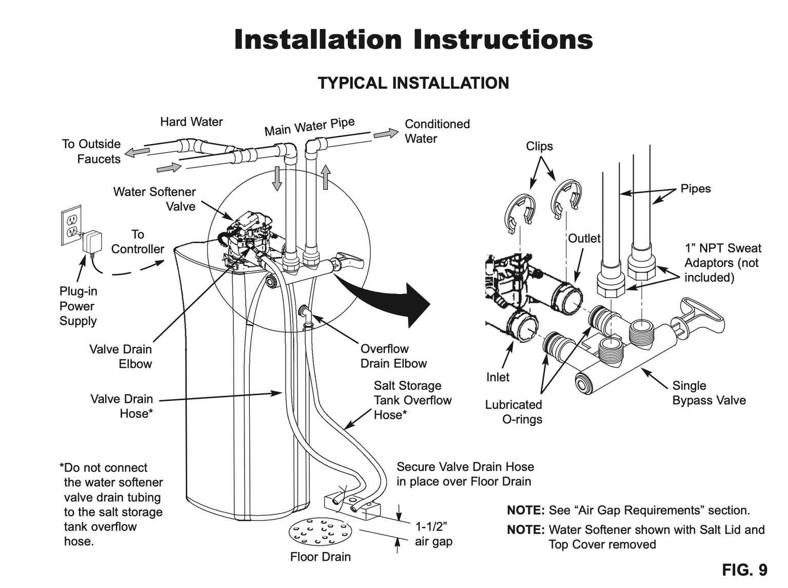 culligan water softener instruction manual