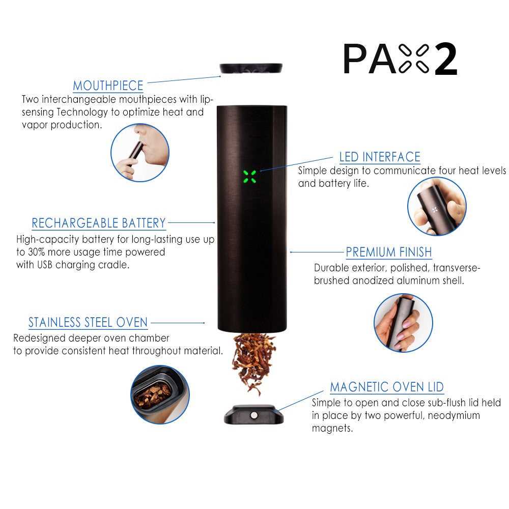 pax 2 instruction manual