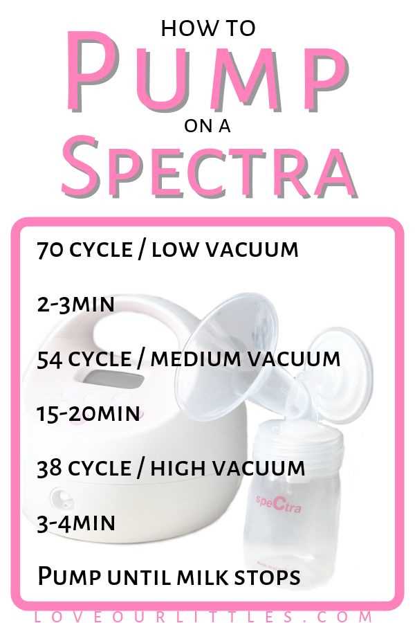 spectra s1 breast pump instruction manual