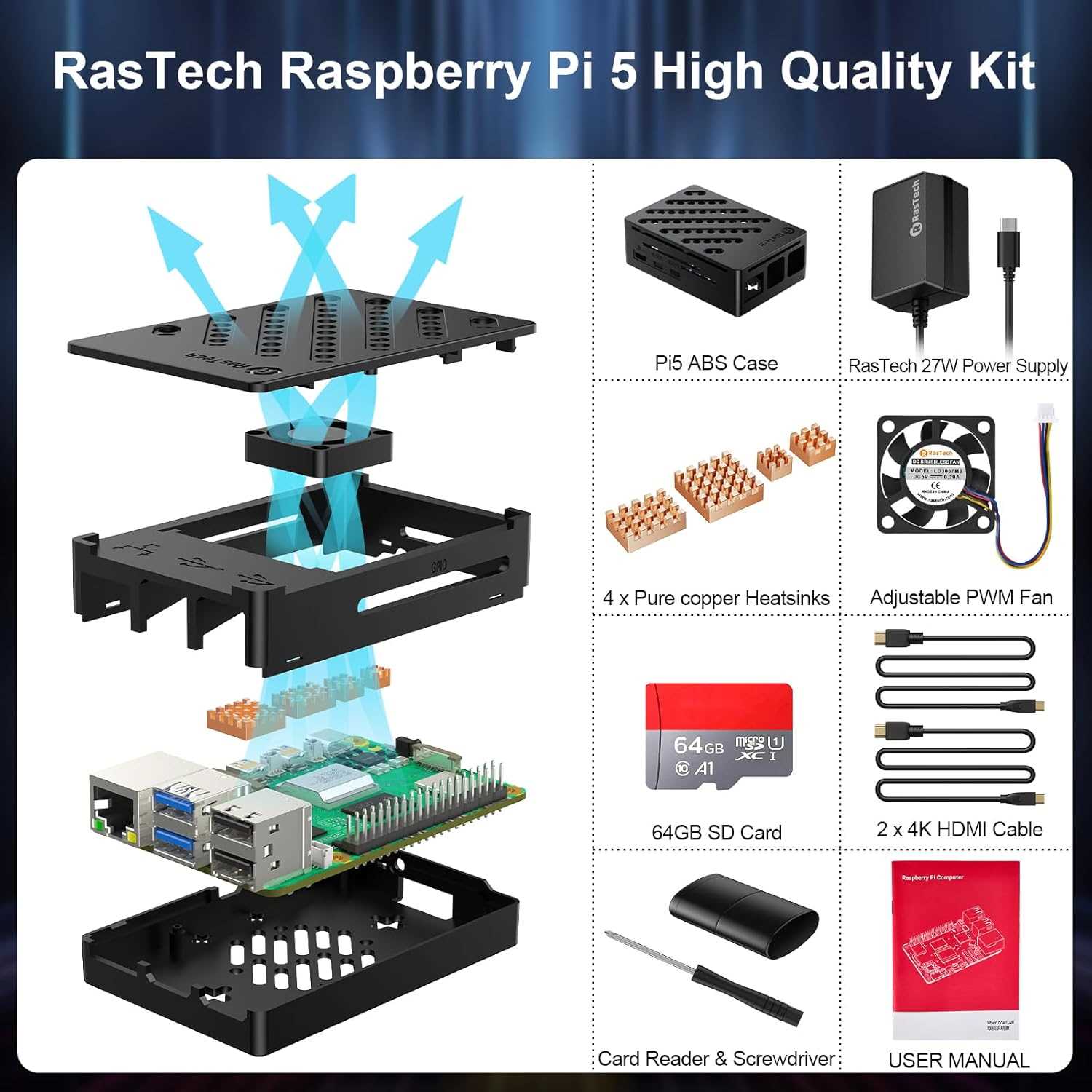 raspberry pi 2 instruction manual