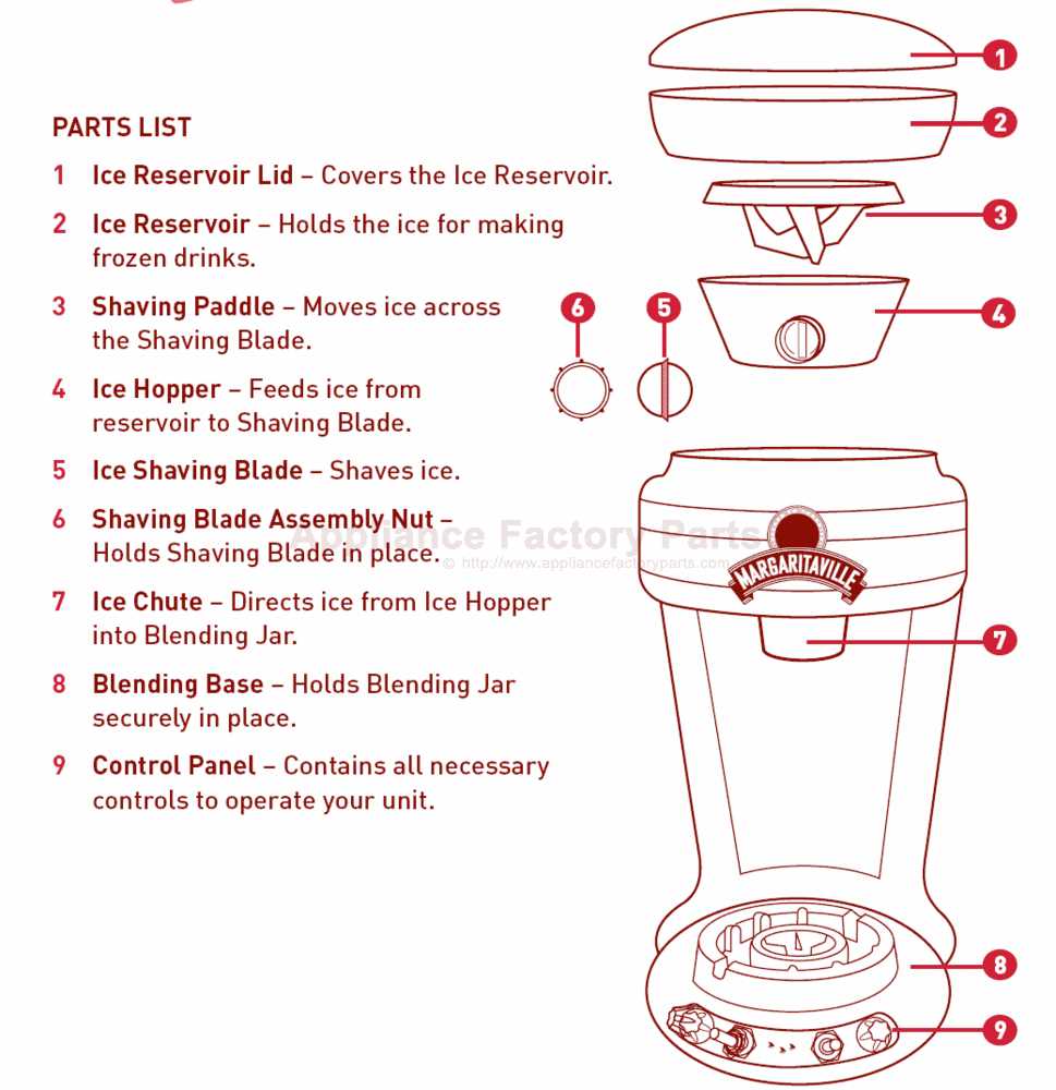 margaritaville blender instruction manual